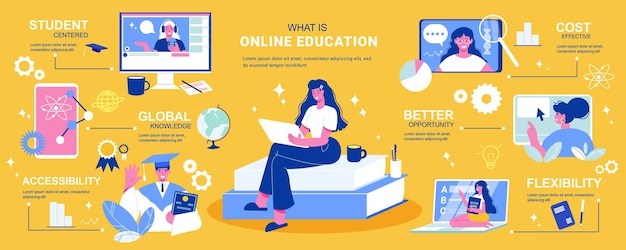 Over 29 Authentic Online Jobs for Students in the UK